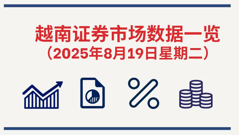 8月19日越南证券市场数据一览 【图表新闻】