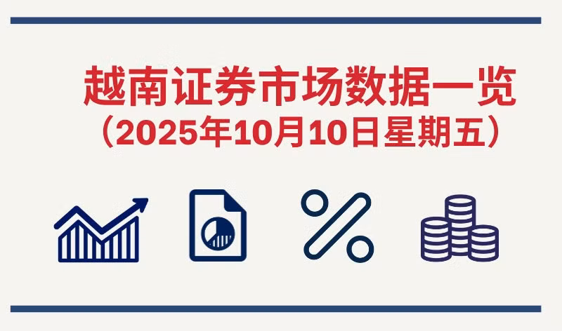 10月10日越南证券市场数据一览 【图表新闻】