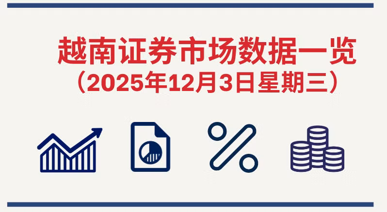 12月3日越南证券市场数据一览 【图表新闻】