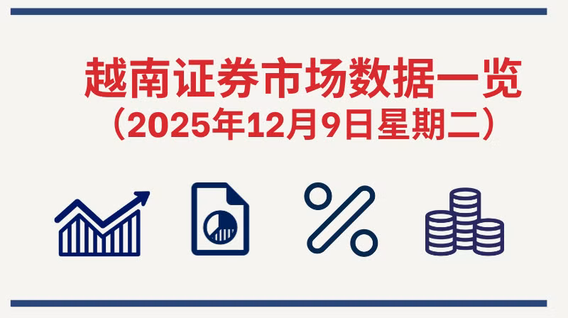 12月9日越南证券市场数据一览 【图表新闻】