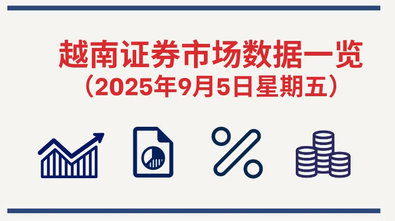 9月5日越南证券市场数据一览 【图表新闻】