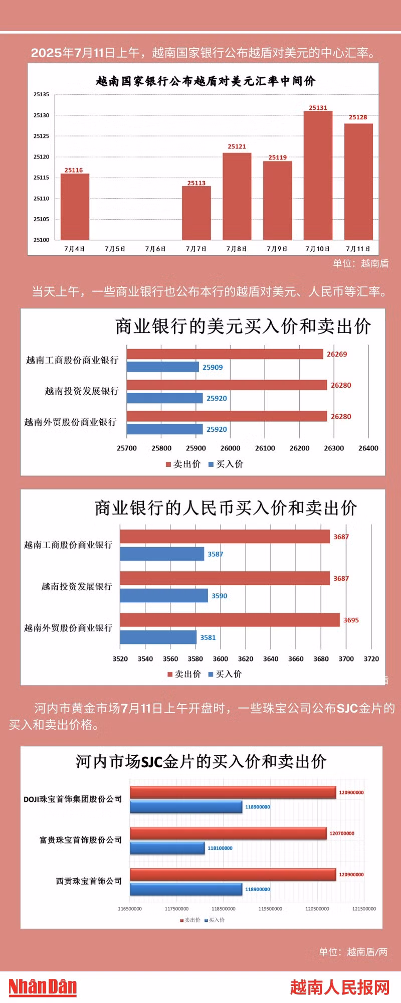ngay-11-7.png
