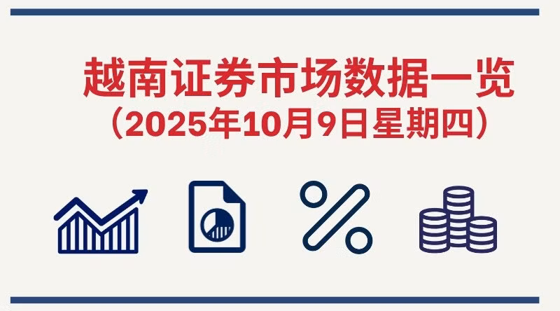 10月9日越南证券市场数据一览 【图表新闻】