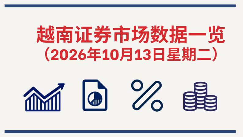 10月13日越南证券市场数据一览 【图表新闻】