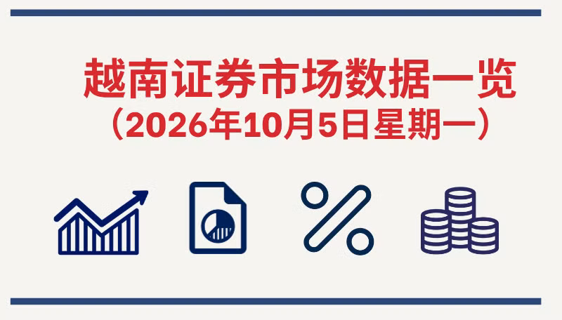 10月5日越南证券市场数据一览 【图表新闻】