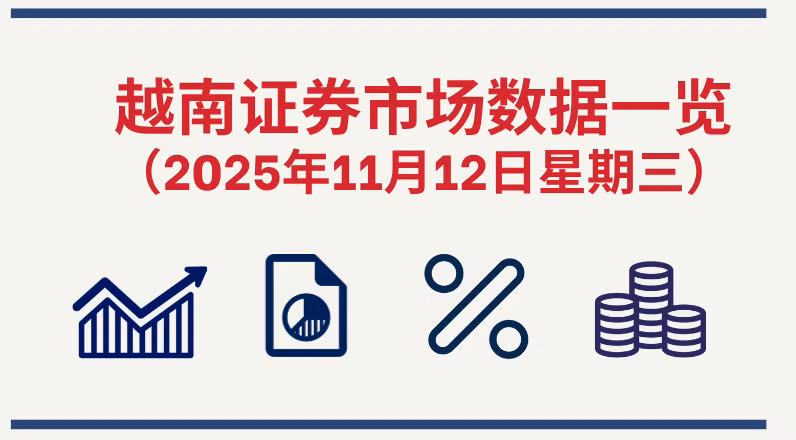 11月12日越南证券市场数据一览 【图表新闻】