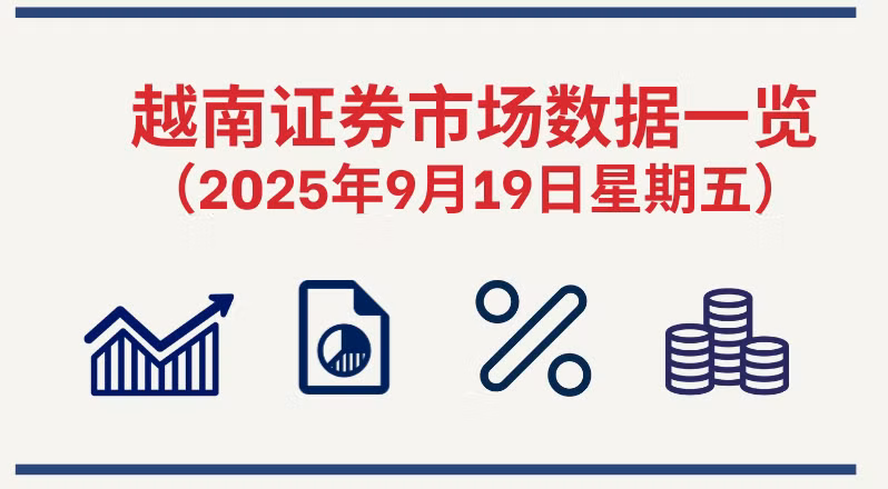 9月19日越南证券市场数据一览 【图表新闻】