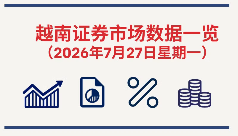 7月27日越南证券市场数据一览 【图表新闻】