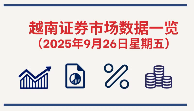 9月26日越南证券市场数据一览 【图表新闻】