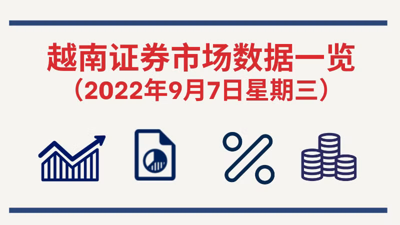 2022年9月7日越南证券市场数据一览【图表新闻】