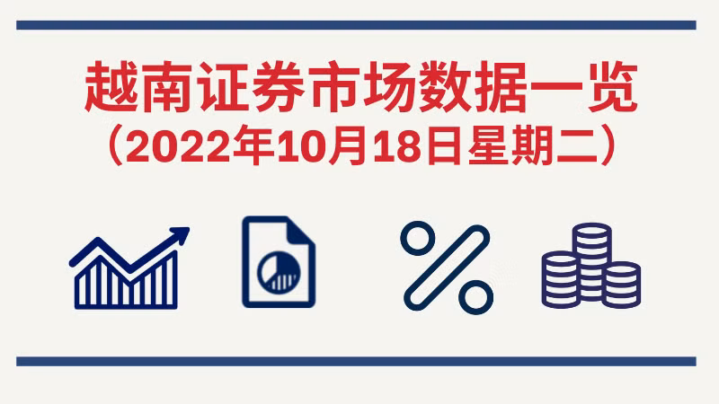 2022年10月18日越南证券市场数据一览【图表新闻】