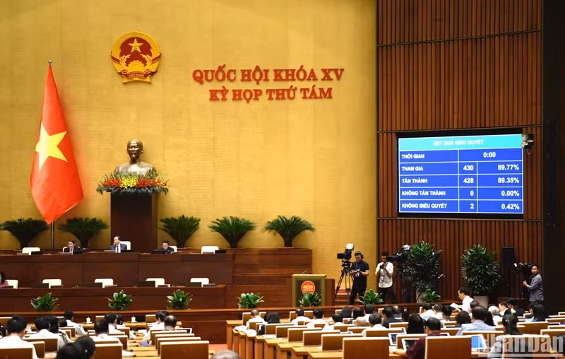 430名国会代表中的428名表决通过关于2025年国家预算的决议。