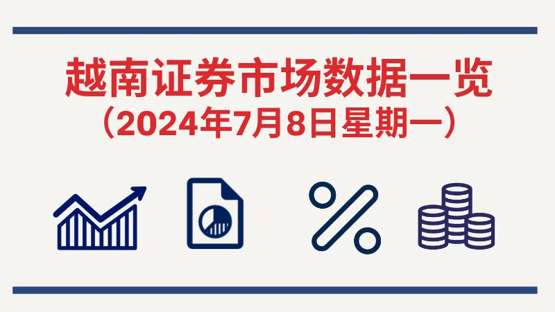 7月8日越南证券市场数据一览 【图表新闻】