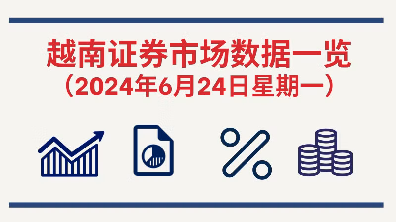 6月24日越南证券市场数据一览【图表新闻】