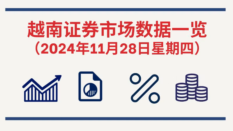 11月28日越南证券市场数据一览 【图表新闻】