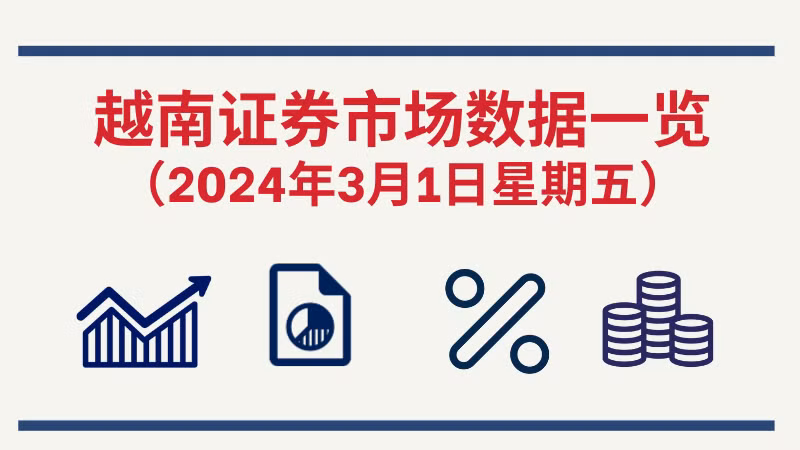 3月1日越南证券市场数据一览 【图表新闻】