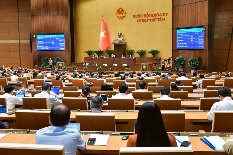 第十五届国会第八次会议。