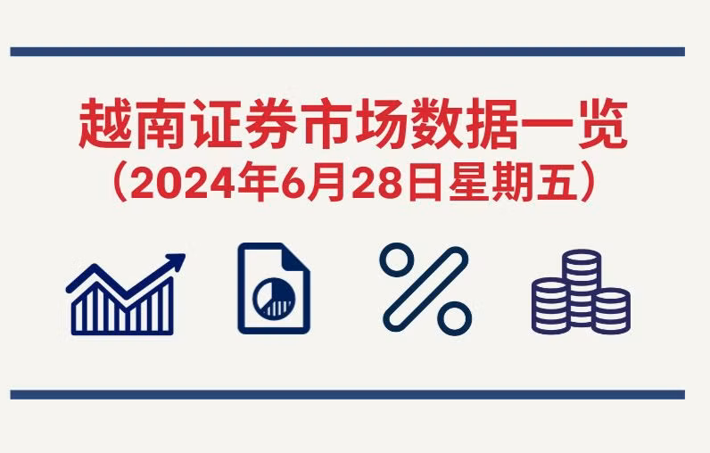 6月28日越南证券市场数据一览 【图表新闻】