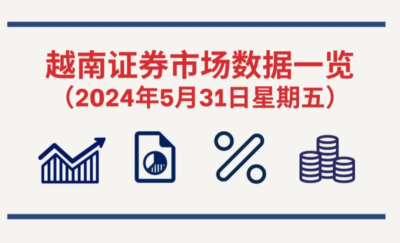 5月31日越南证券市场数据一览 【图表新闻】