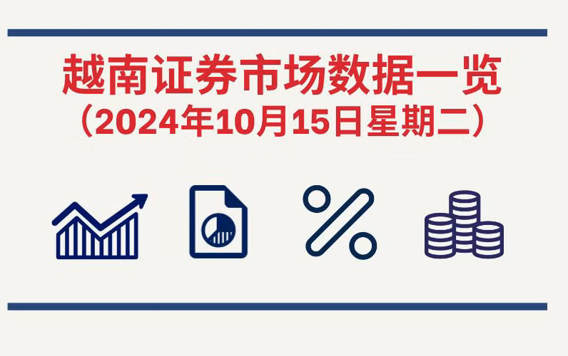 10月15日越南证券市场数据一览 【图表新闻】