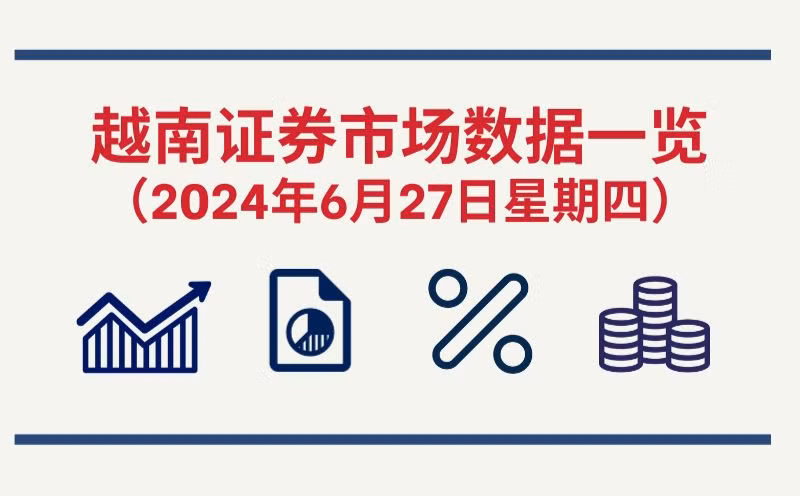 6月27日越南证券市场数据一览 【图表新闻】