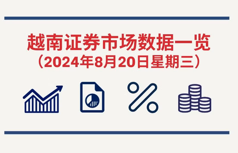 8月21日越南证券市场数据一览 【图表新闻】