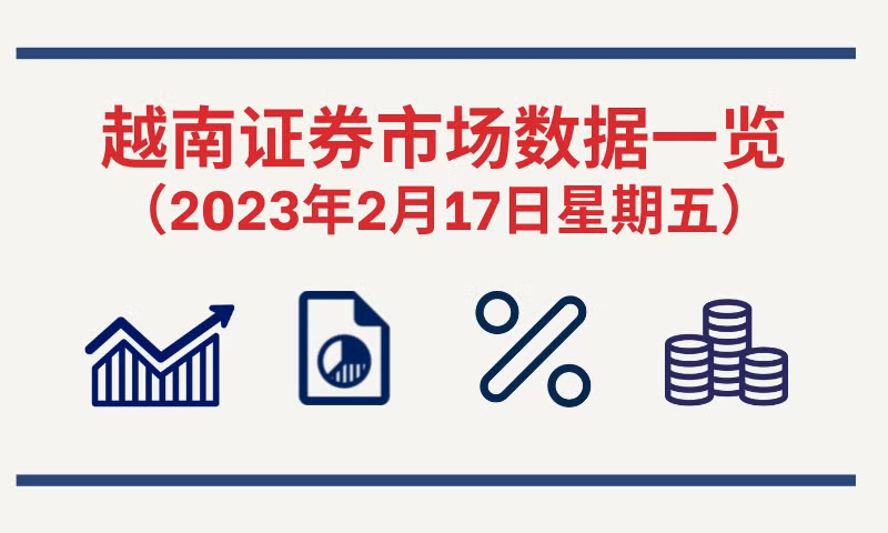 2月17日越南证券市场数据一览 【图表新闻】