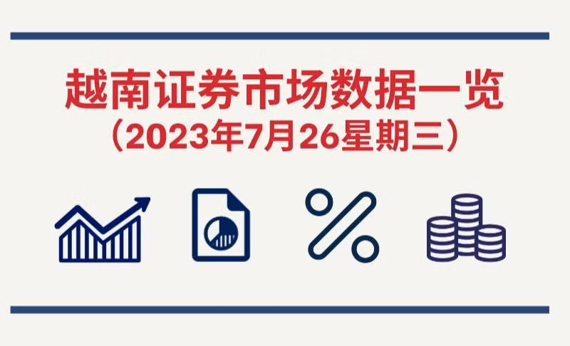 2023年7月26日越南证券市场数据一览【图表新闻】
