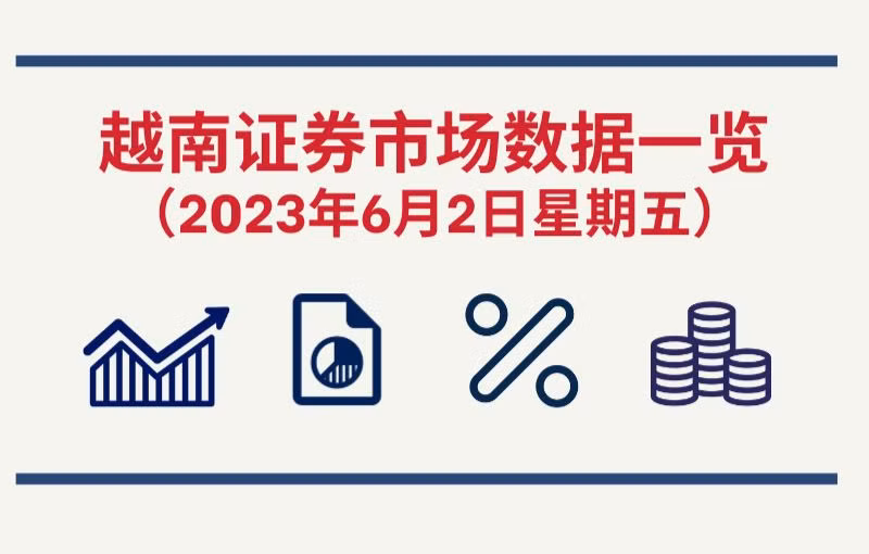 2023年6月2日越南证券市场数据一览【图表新闻】