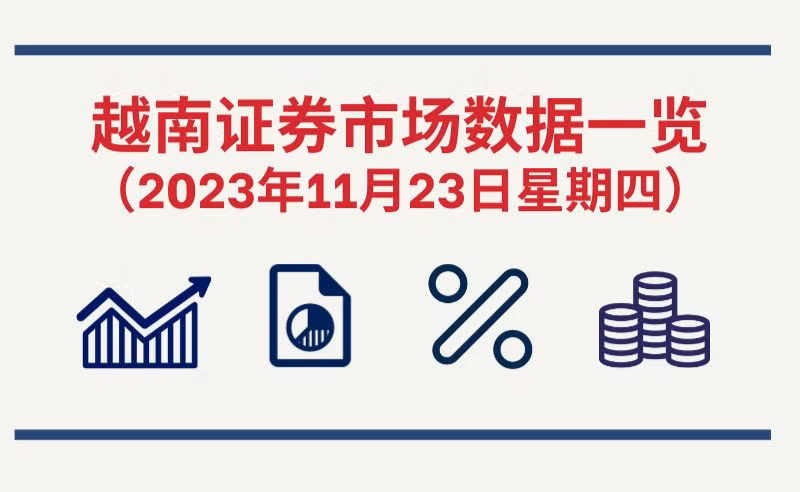11月23日越南证券市场数据一览 【图表新闻】