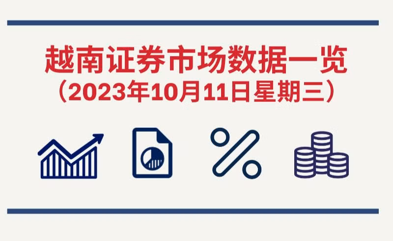 10月11日越南证券市场数据一览 【图表新闻】