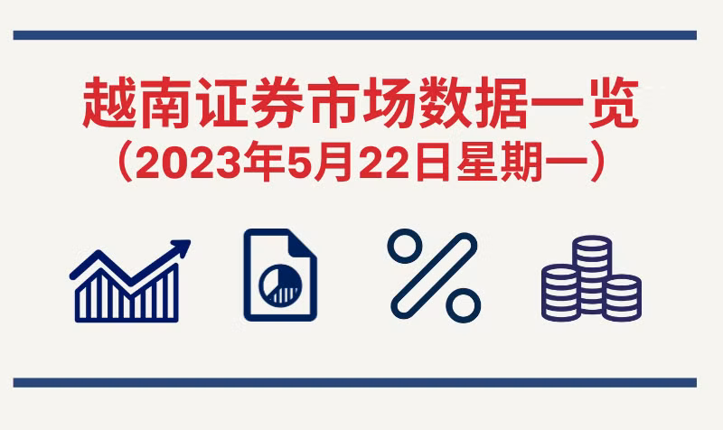 5月22日越南证券市场数据一览 【图表新闻】
