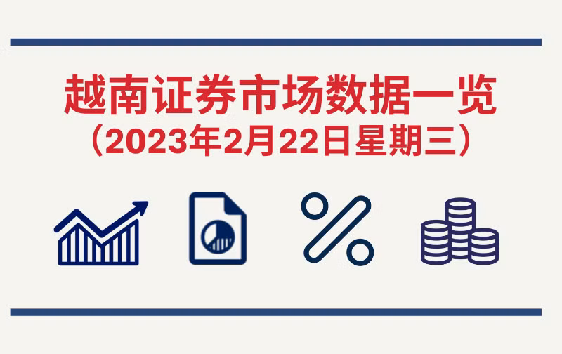 2月22日越南证券市场数据一览 【图表新闻】