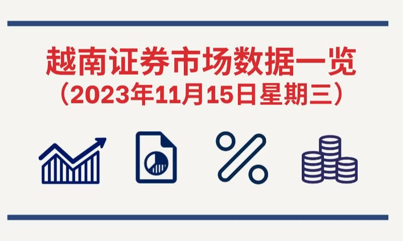 11月15日越南证券市场数据一览 【图表新闻】