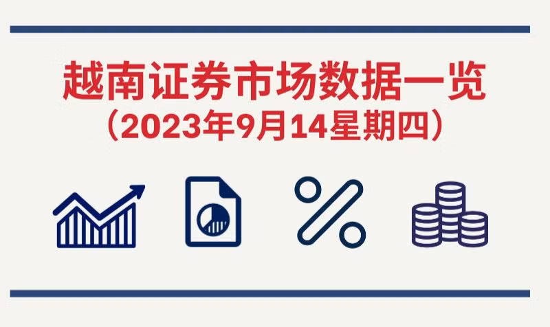 9月14日越南证券市场数据一览 【图表新闻】
