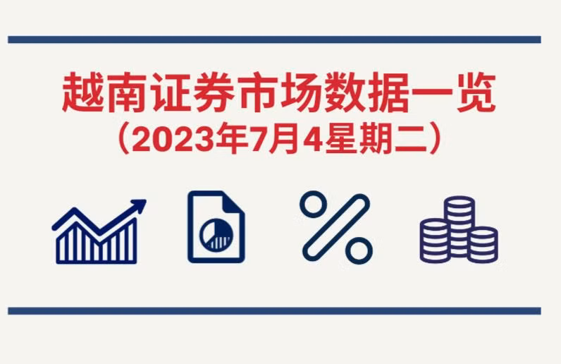 2023年7月4日越南证券市场数据一览 【图表新闻】