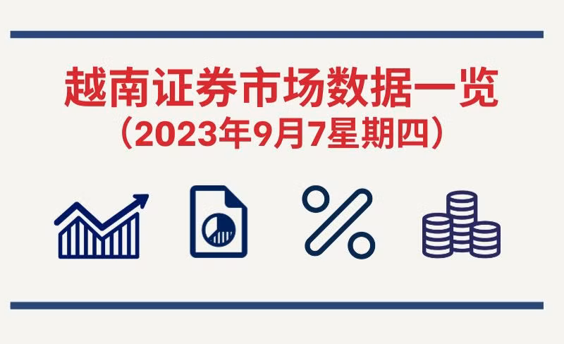 9月7日越南证券市场数据一览 【图表新闻】