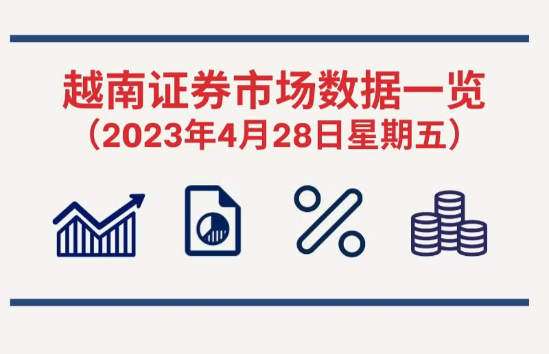 2023年4月28日越南证券市场数据一览【图表新闻】