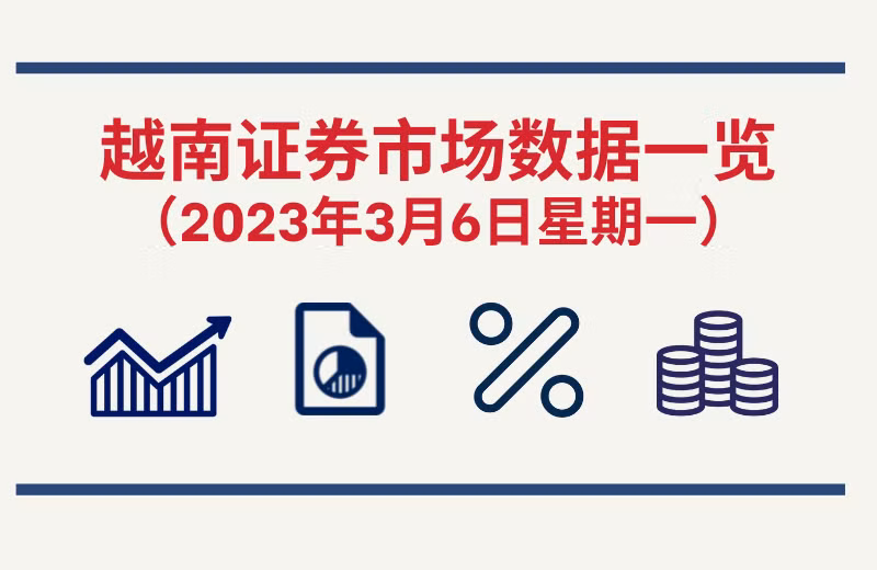 3月6日越南证券市场数据一览 【图表新闻】