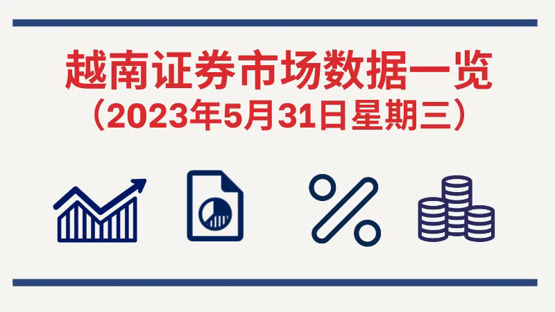 2023年5月31日越南证券市场数据一览【图表新闻】