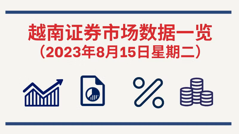 8月15日越南证券市场数据一览 【图表新闻】