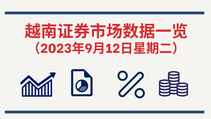 9月12日越南证券市场数据一览 【图表新闻】
