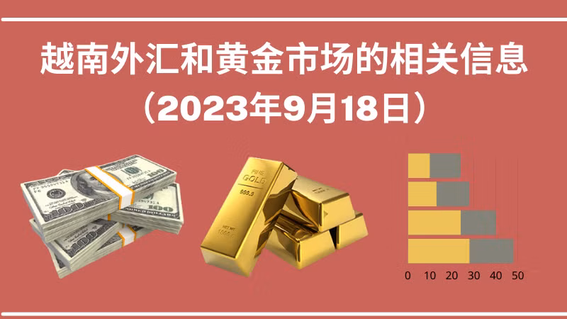 越南外汇和黄金市场的相关信息【图表新闻】