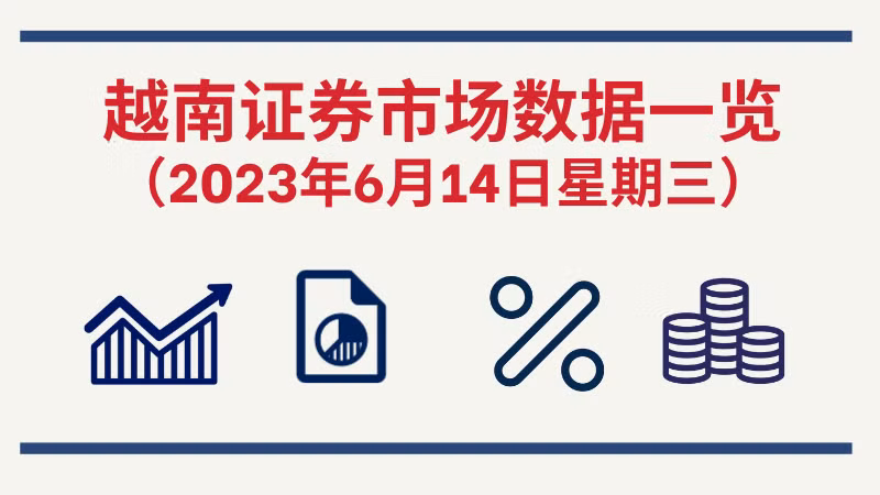 2023年6月14日越南证券市场数据一览【图表新闻】