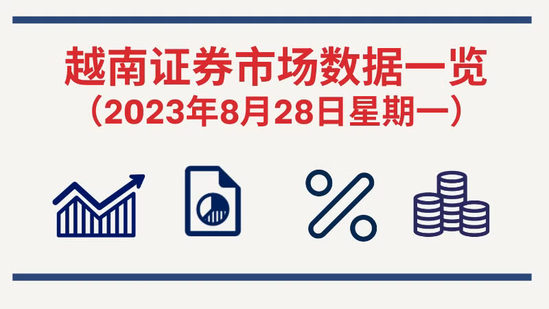 8月28日越南证券市场数据一览 【图表新闻】
