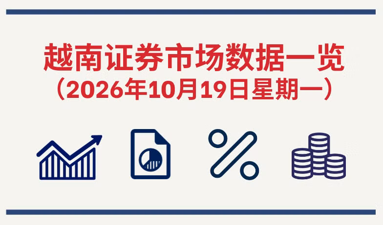 10月19日越南证券市场数据一览 【图表新闻】